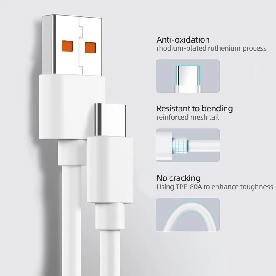 33W Turbo Charge Cable USB-Type C